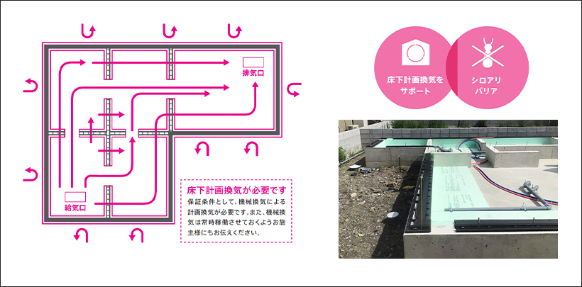 JOTO基礎断熱工法