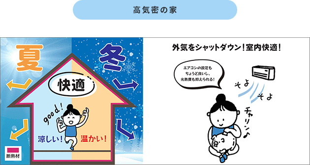 高気密の家